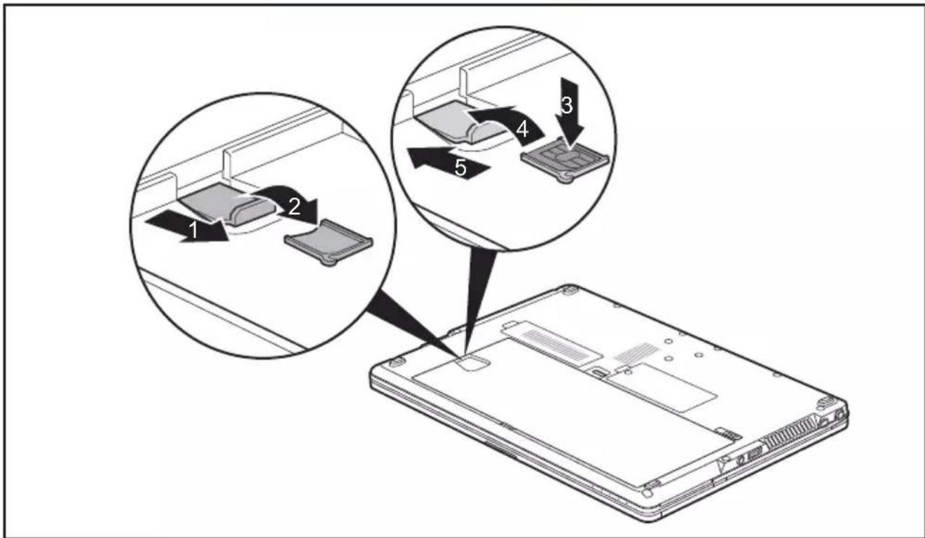 FUJITSU LifeBook T937 - InsérerunecarteSIM - 1