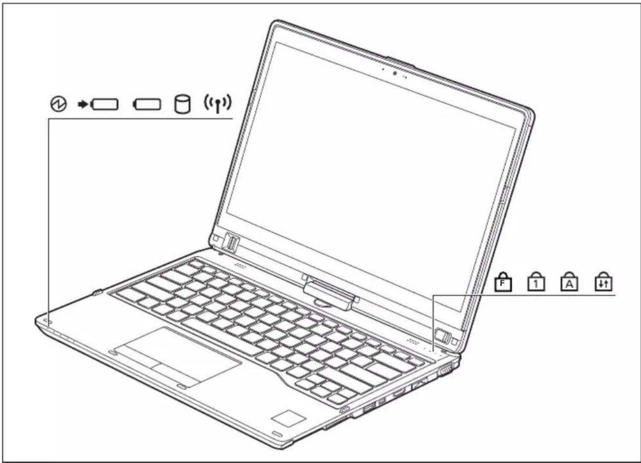 FUJITSU LifeBook T937 - Voyantsd'etat - 1