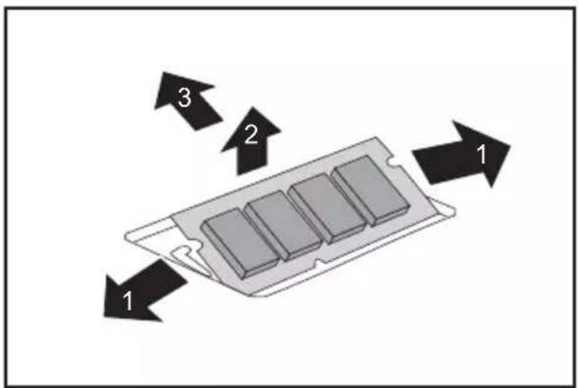 FUJITSU LifeBook T937 - Démonterunmodulémémoire - 1