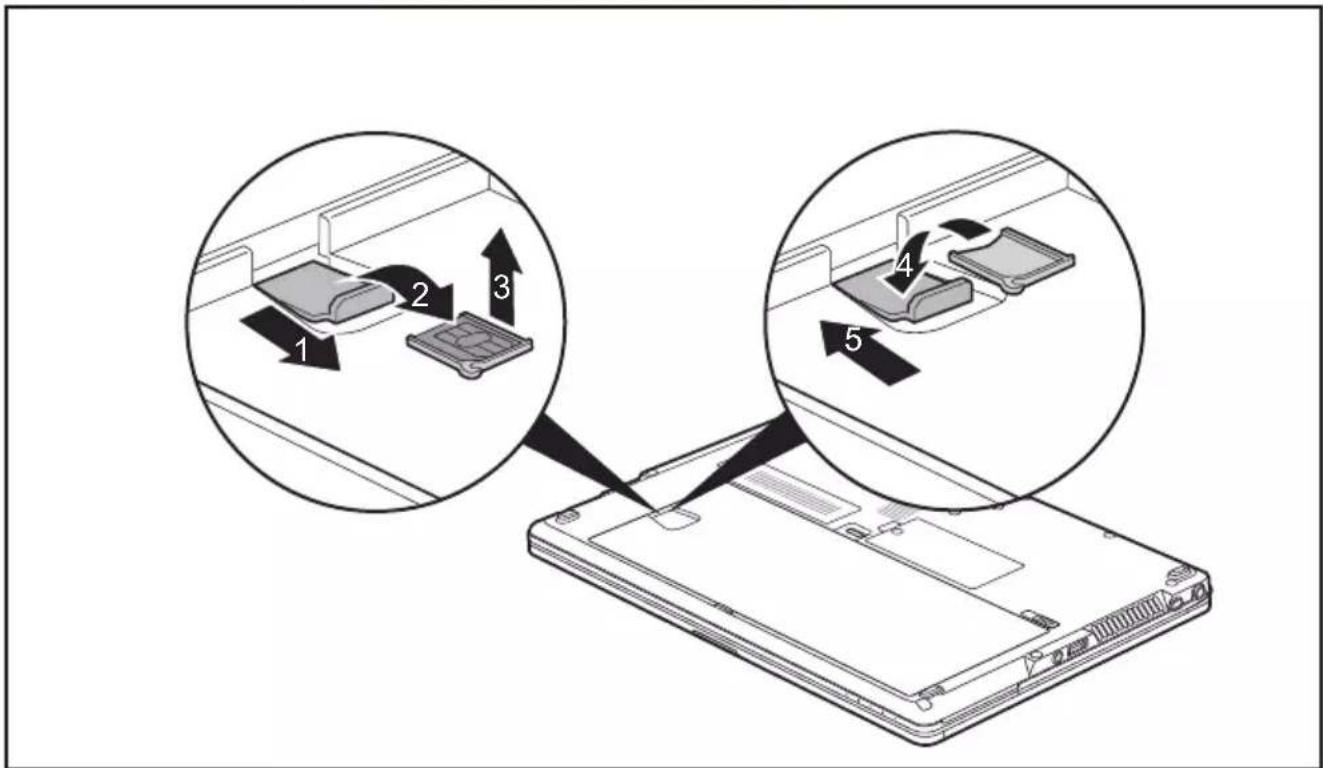 FUJITSU LifeBook T937 - RetirerlacarteSIM - 1