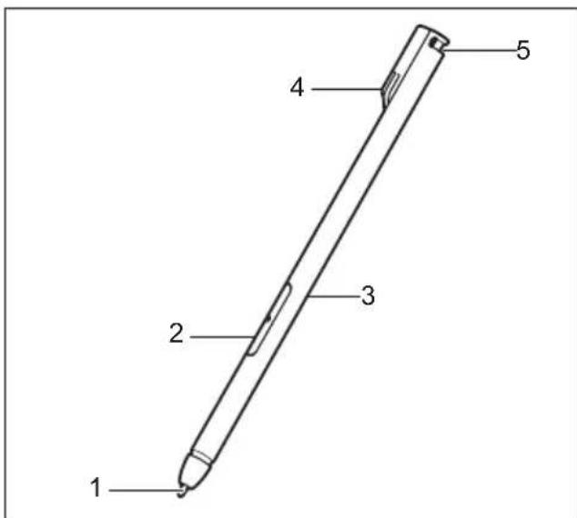 FUJITSU LifeBook T937 - Utilisationd'unstylet - 1