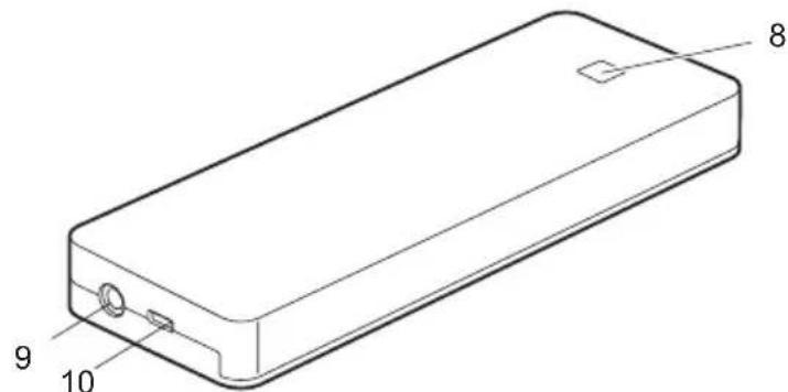 FUJITSU LifeBook U938 - Connexionaudock - 2