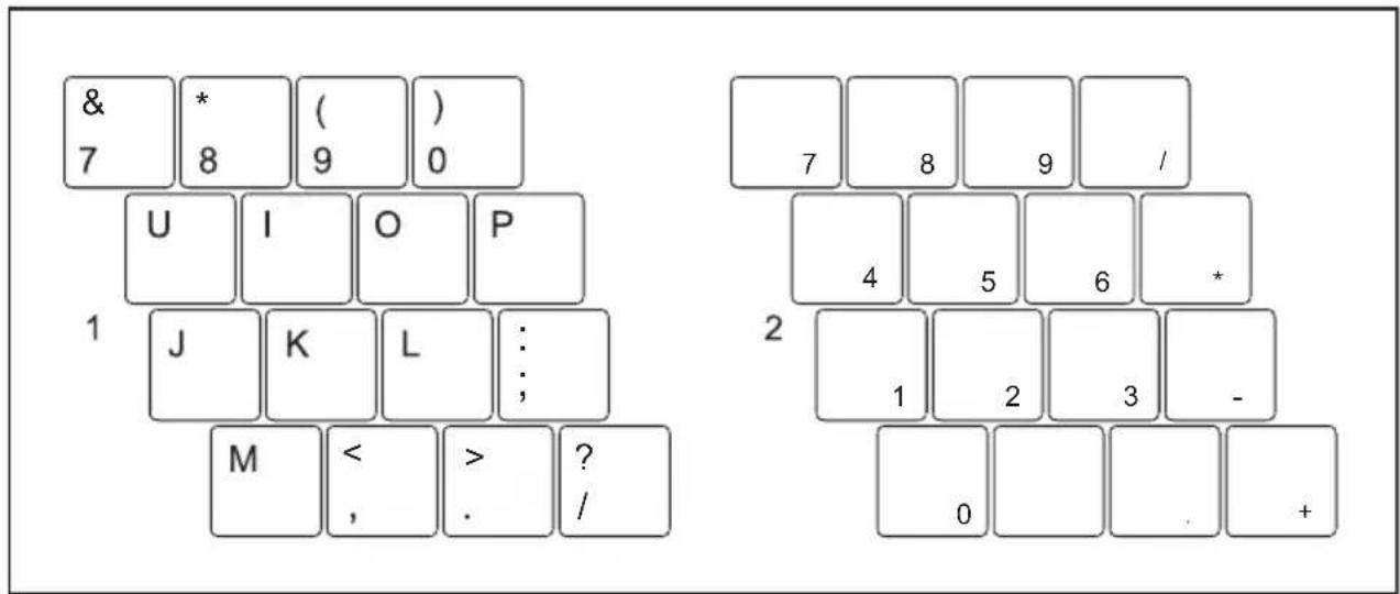 FUJITSU LifeBook U938 - Pavénumériquevirtuel - 2