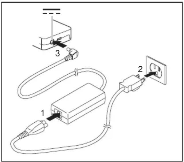 FUJITSU LifeBook U938 - Connectorl'adapta teurd'alimentationaudock - 1
