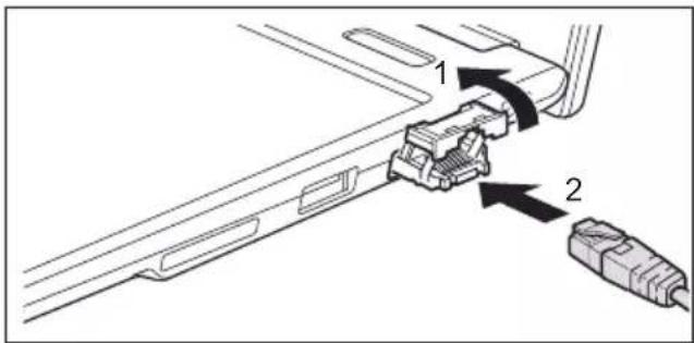 FUJITSU LifeBook U938 - EthernetLAN - 2
