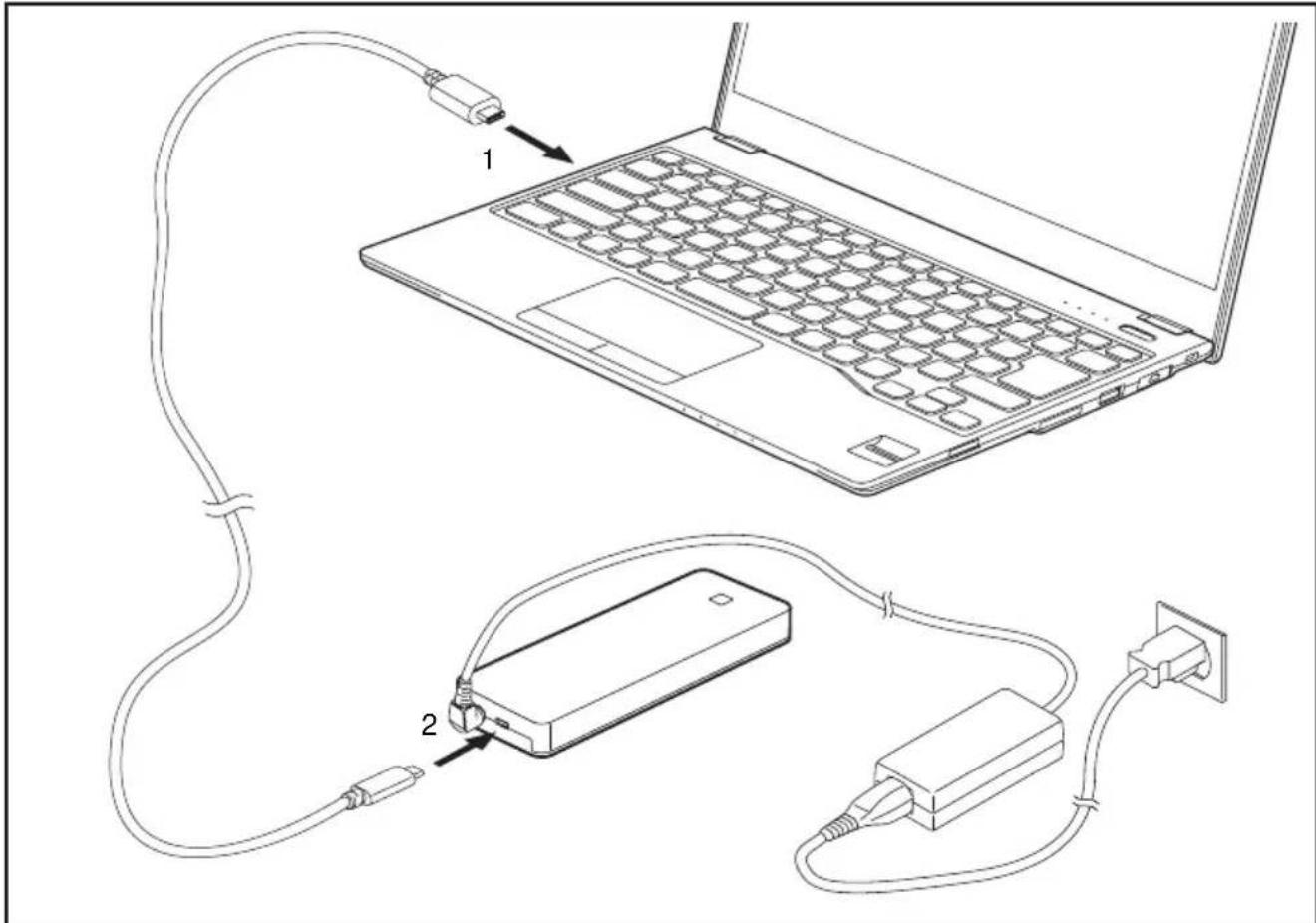 FUJITSU LifeBook U938 - Connectorlenotebookaudock - 1
