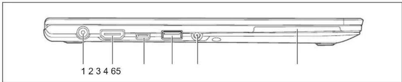 FUJITSU LifeBook U938 - Facevant - 2