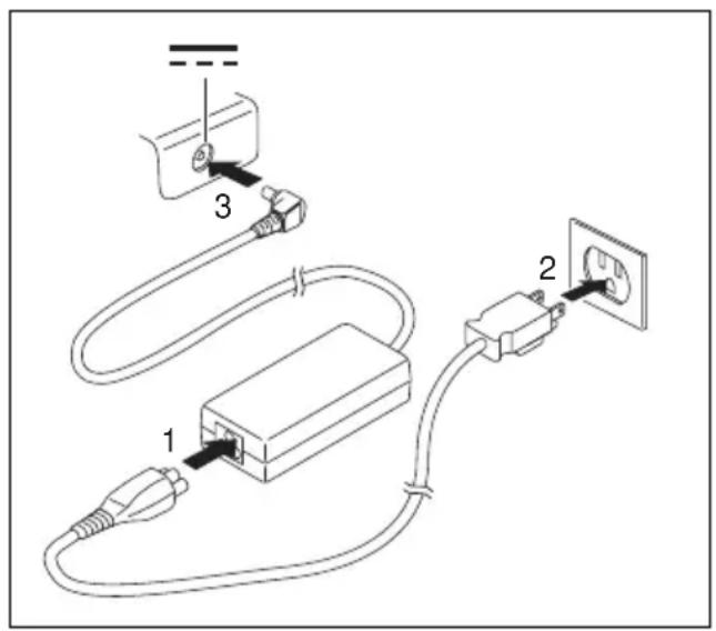 FUJITSU LifeBook U938 - Raccorderl'adaptateurd'alimentation - 2