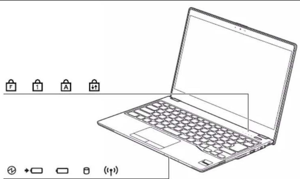FUJITSU LifeBook U938 - Voyantsd'etat - 1