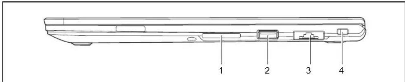 FUJITSU LifeBook U938 - Facevant - 3