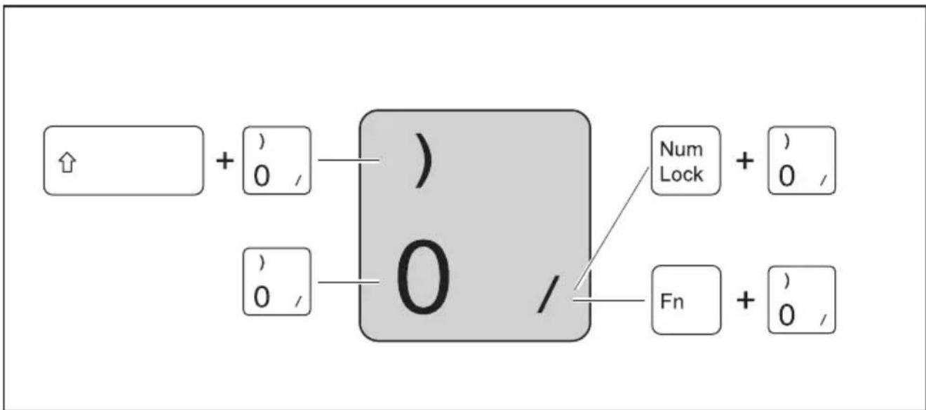 FUJITSU LifeBook U938 - Clavier - 3