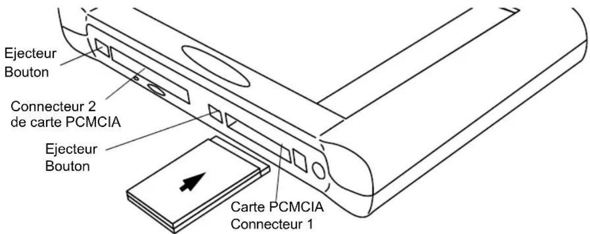 FUJITSU PenCentra 200 - Insertion/enlèvement des cartes PCMCIA - 1