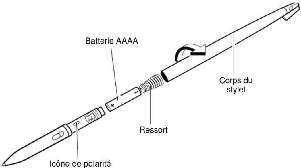 FUJITSU Stylistic ST2300 - Attention - 1