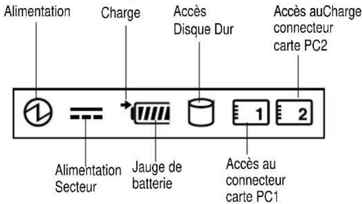 FUJITSU Stylistic ST2300 - Barre d'etat - 1