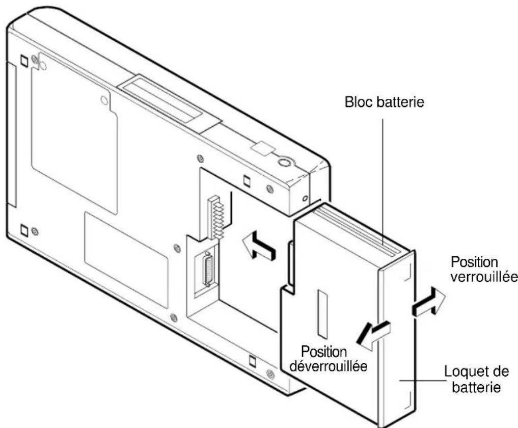 FUJITSU Stylistic ST2300 - Attention - 1