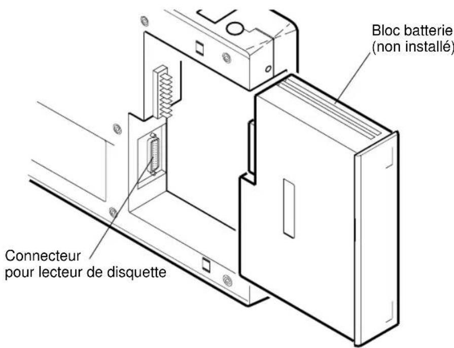 FUJITSU Stylistic ST2300 - Connecteurs et interfaces périphériques - 2