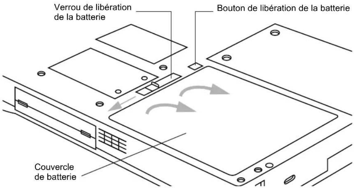 FUJITSU Stylistic ST3400 - Extraction et installation du bloc batterie - 1