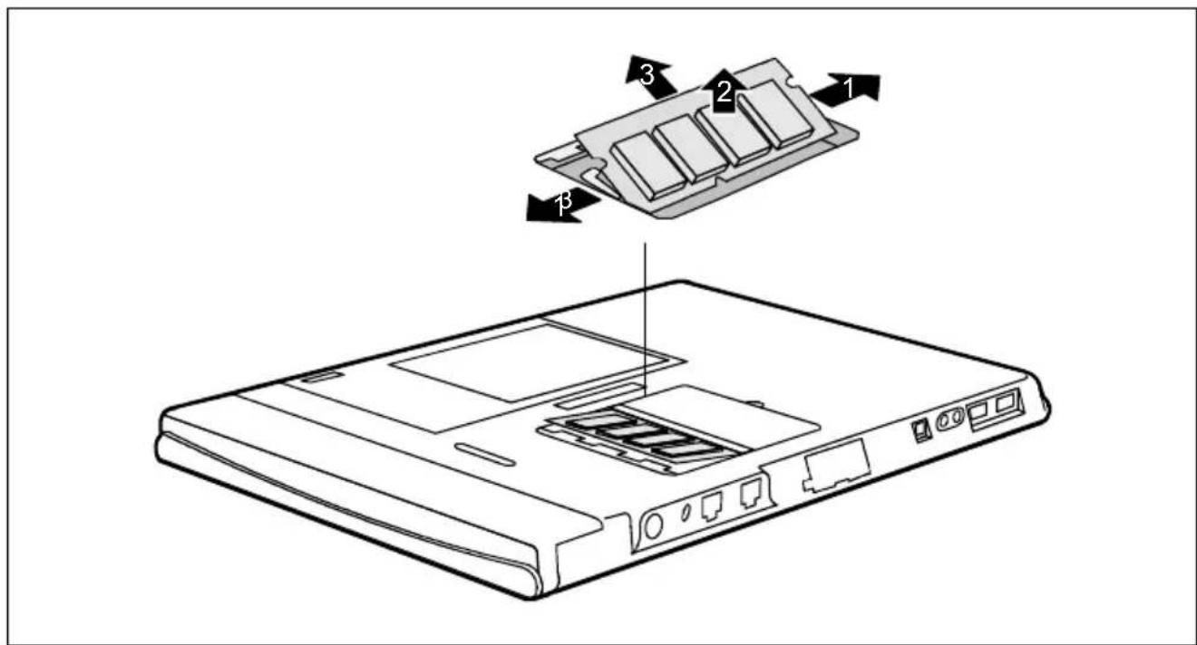 FUJITSU Stylistic ST5031 - Démonter un module mémoire - 2