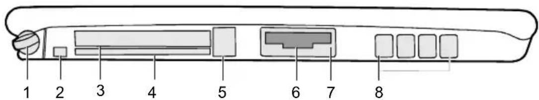 FUJITSU Stylistic ST5031 - Vue latérale : face arrière - 1