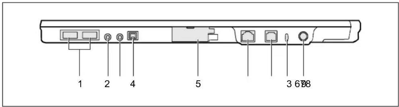 FUJITSU Stylistic ST5031 - Vue latérale : côté gauche - 1