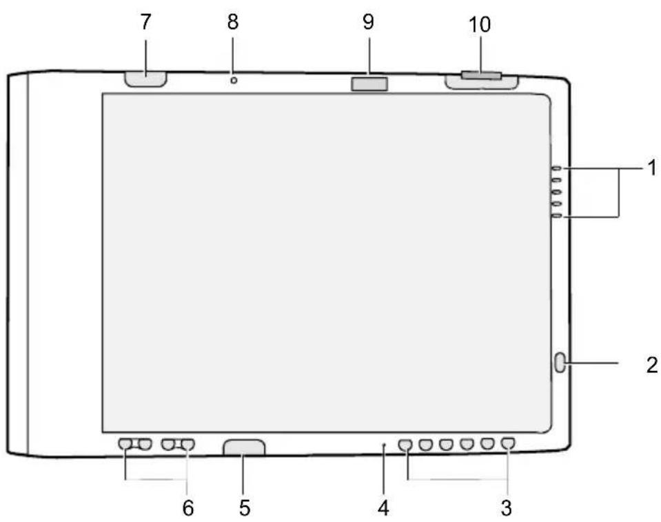 FUJITSU Stylistic ST5031 - Fonctions et éléments de commande du tablet PC Partie supérieure - 1