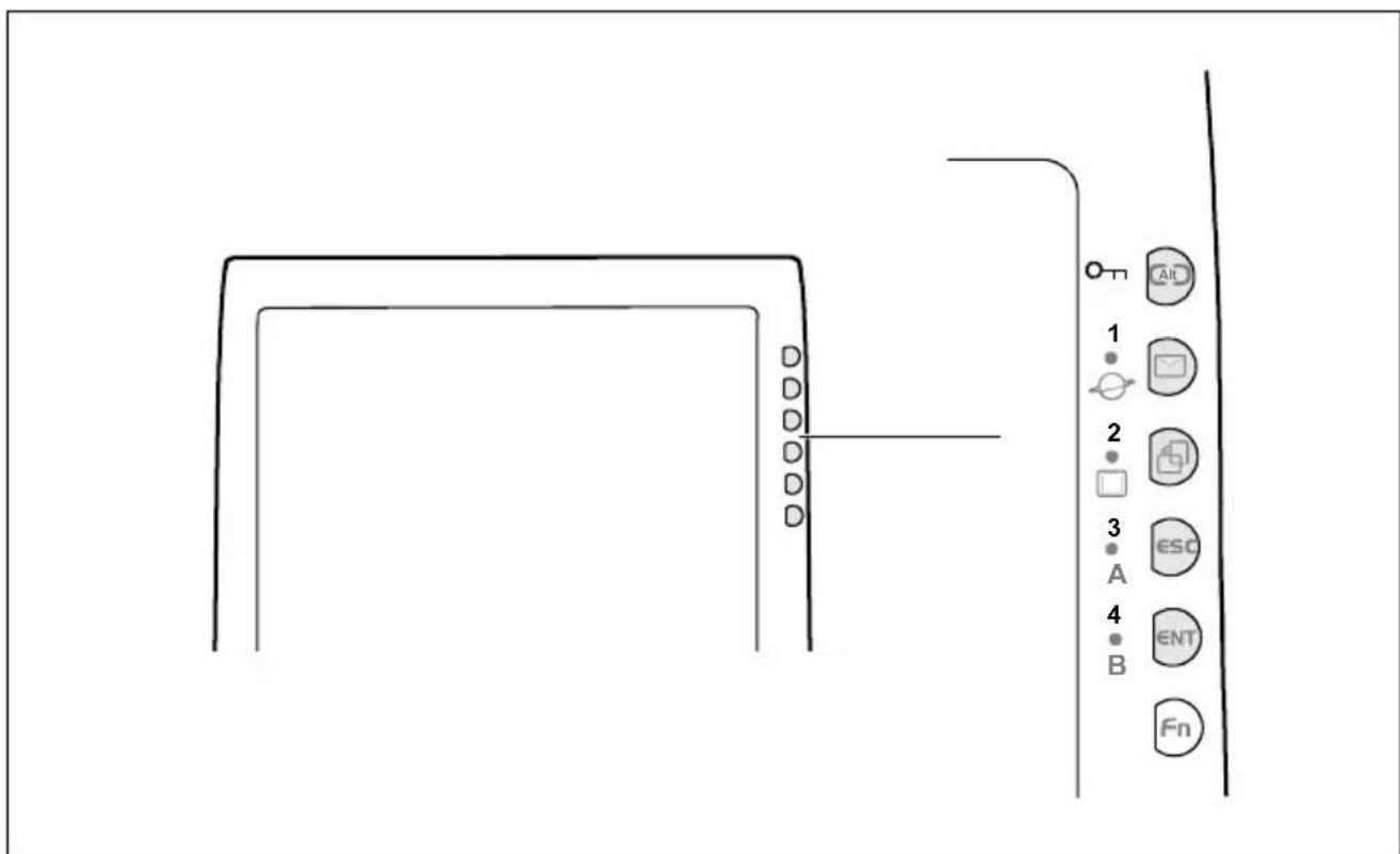 FUJITSU Stylistic ST5032 - Configurer et utiliser le panneau de sécurité (sous Windows uniquement) - 1