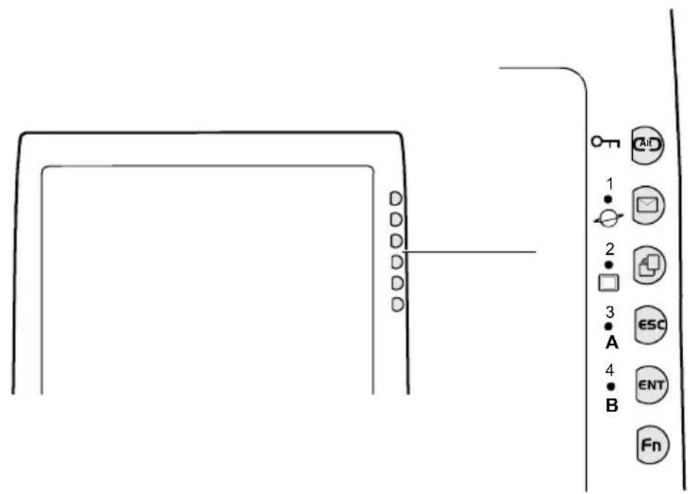 FUJITSU Stylistic ST5032 - Touches d'application / touches du panneau de sécurité - 1