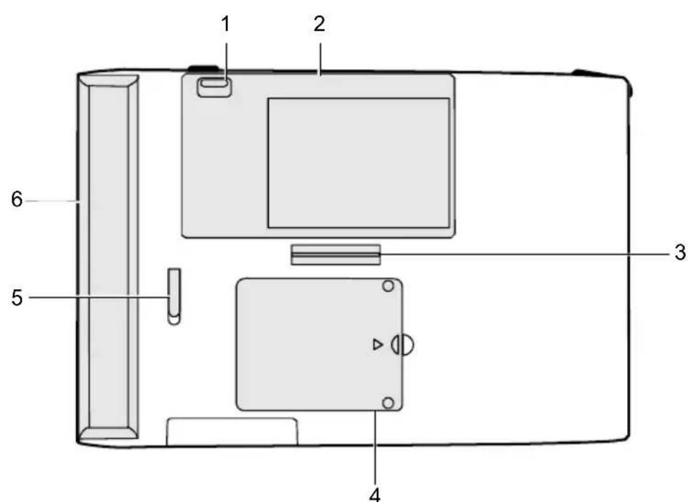 FUJITSU Stylistic ST5032 - Face inférieure - 1