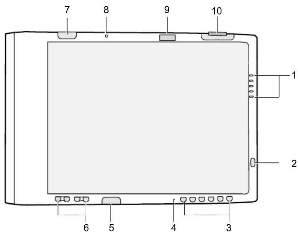 FUJITSU Stylistic ST5032 - Fonctions et éléments de commande du tablet PC Partie supérieure - 1