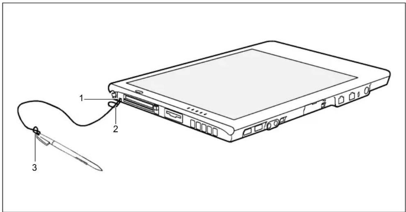 FUJITSU Stylistic ST5032 - Fixez l'attaché du stylet - 1