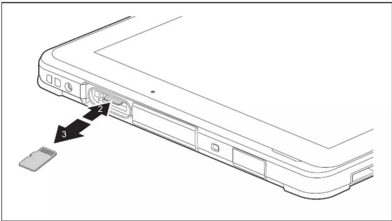 FUJITSU Stylistic Q508 - Retraitdecartes - 3
