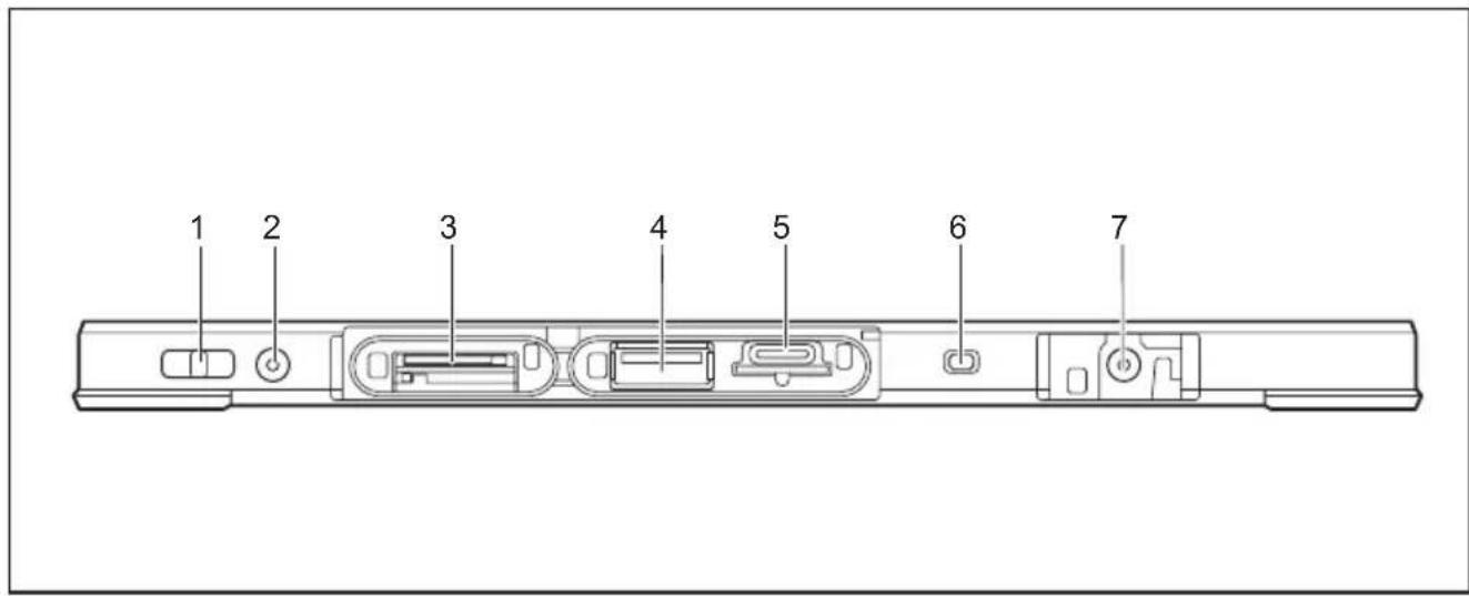 FUJITSU Stylistic Q508 - Portsetélémentsdecommande - 2