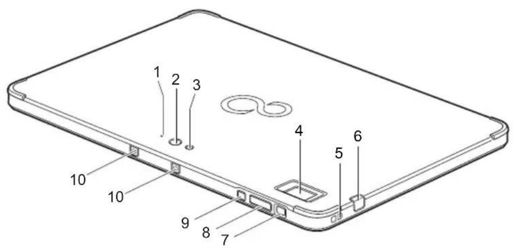 FUJITSU Stylistic Q508 - Facearrière - 2