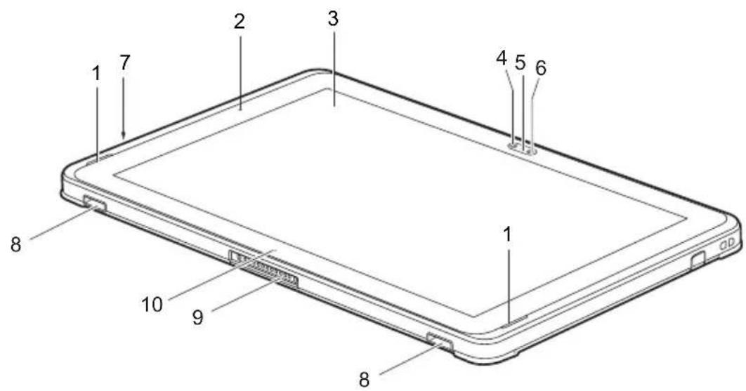 FUJITSU Stylistic Q508 - Portsetélémentsdecommande - 1