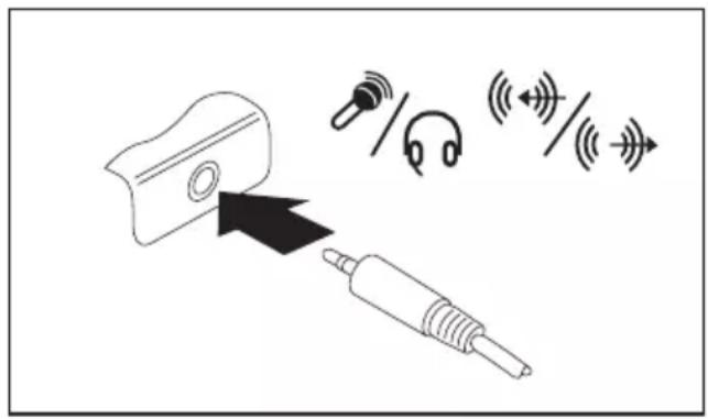 FUJITSU Stylistic Q508 - Portcombinéécouteurs/micro/entréeaudio/sortie audio/casque - 1