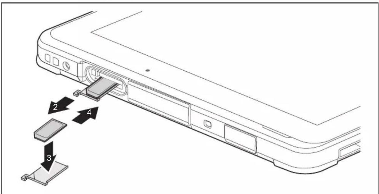 FUJITSU Stylistic Q508 - Insertiondecartes - 2