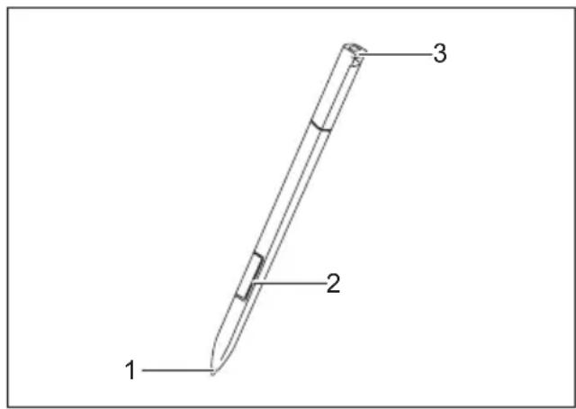 FUJITSU Stylistic Q508 - Utilisationd'unstylet - 1