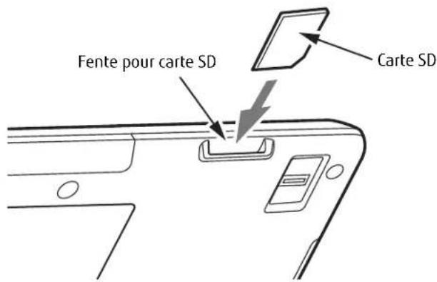 FUJITSU Stylistic Q552 - Cartes Secure Digital - 2