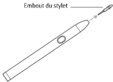 FUJITSU Stylistic Q552 - Installation du cordon - 1