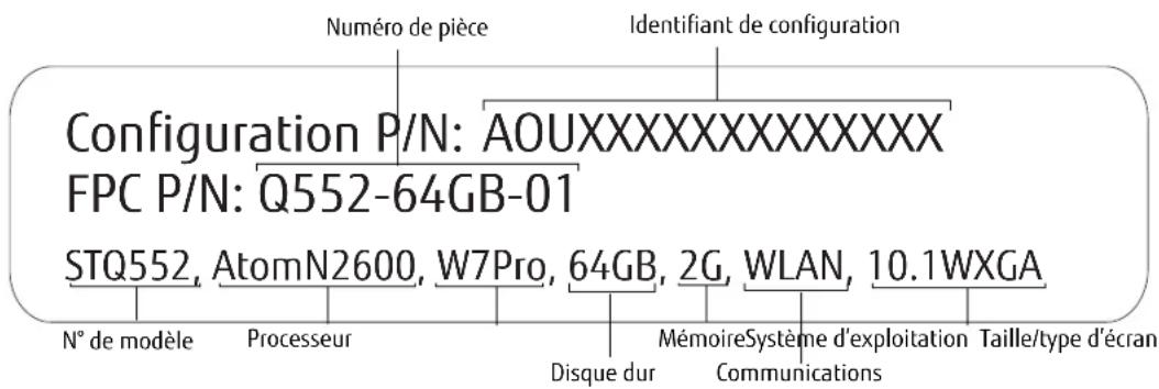 FUJITSU Stylistic Q552 - Étiquette de configuration - 1