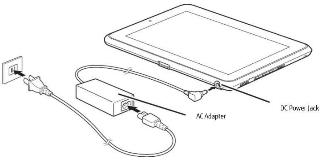 FUJITSU Stylistic Q552 - Connecting the Optional Auto/Airline Adapter - 1