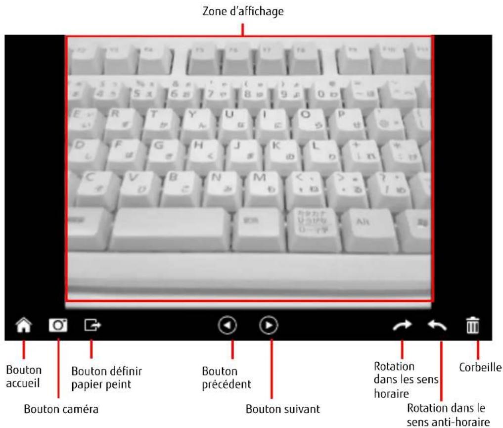 FUJITSU Stylistic Q552 - Visionneuse de photos - 1