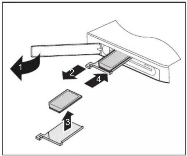 FUJITSU Stylistic Q737 - RetirerlacarteSIM - 1