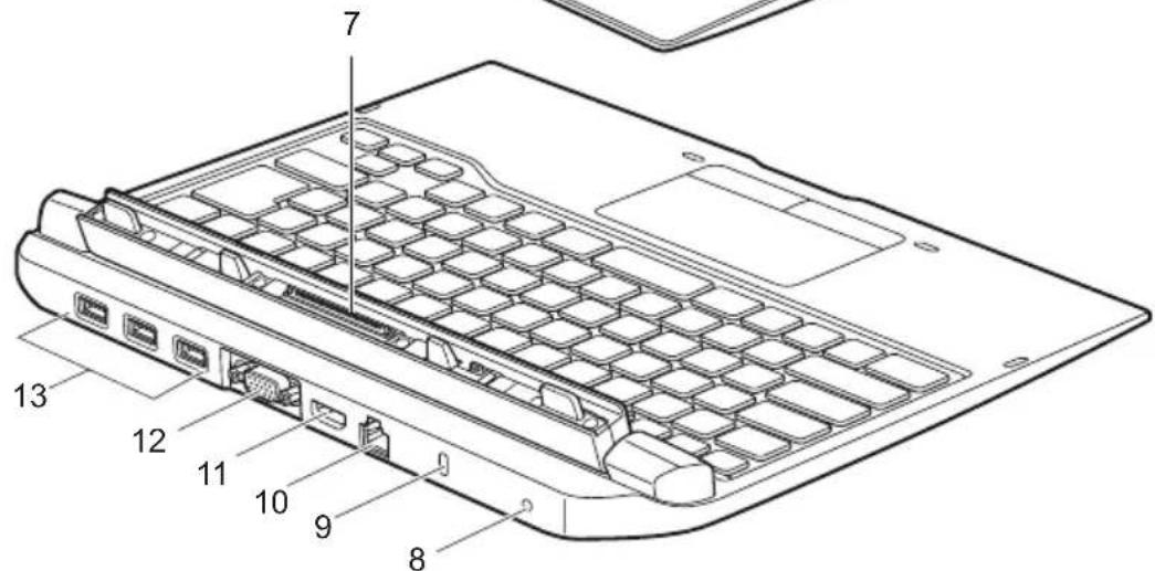 FUJITSU Stylistic Q737 - PortsduKeyboardDockingouduPowerKeyboardDocking - 2