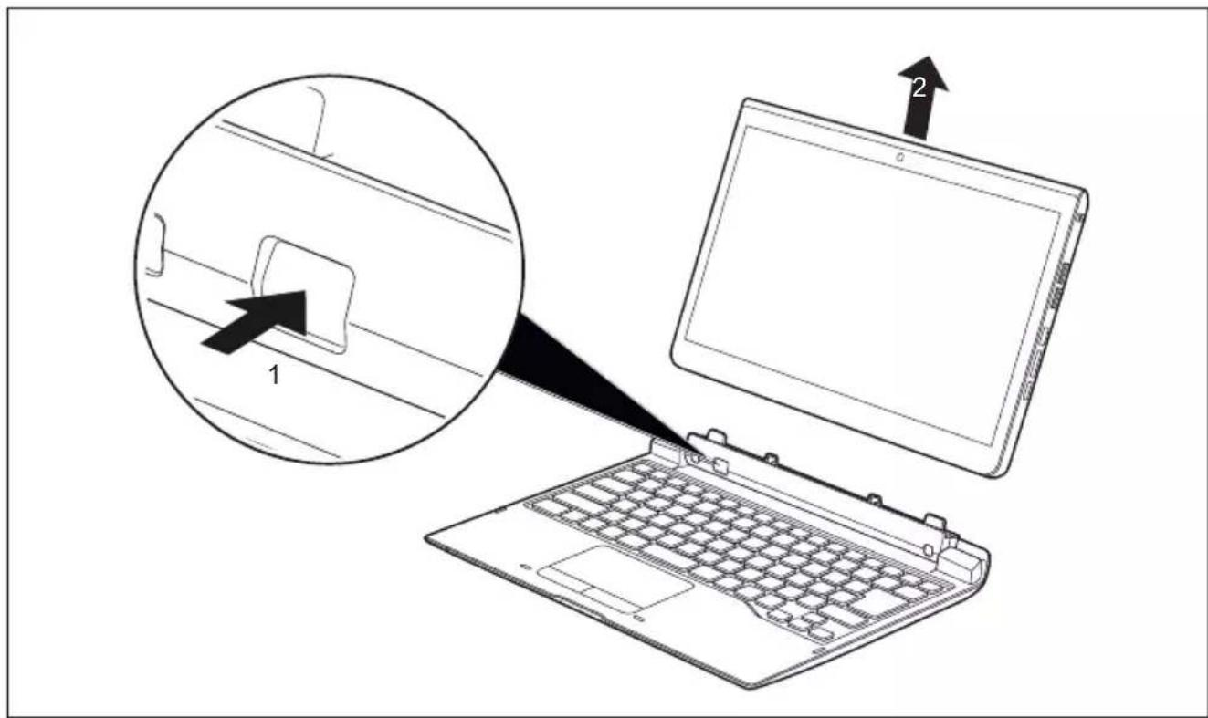 FUJITSU Stylistic Q737 - Retraitdu TabletPCduKeyboardDockingoudu PowerKeyboardDocking - 2