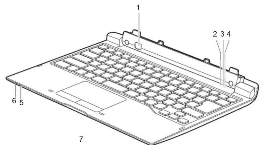 FUJITSU Stylistic Q737 - PortsduKeyboardDockingouduPowerKeyboardDocking - 1