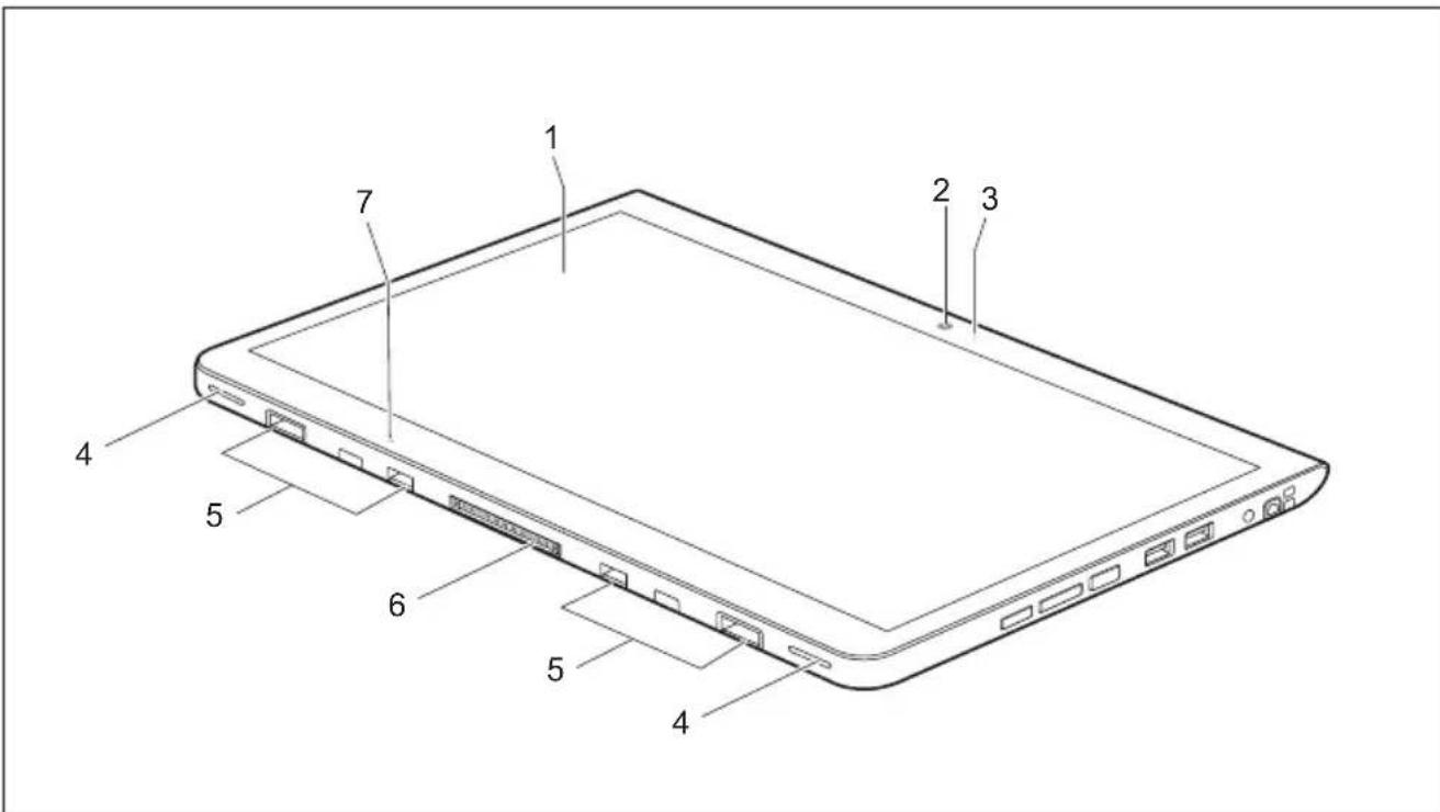 FUJITSU Stylistic Q737 - Panneauavant(modèlesanscaptéurdeveinesdelamain) - 2
