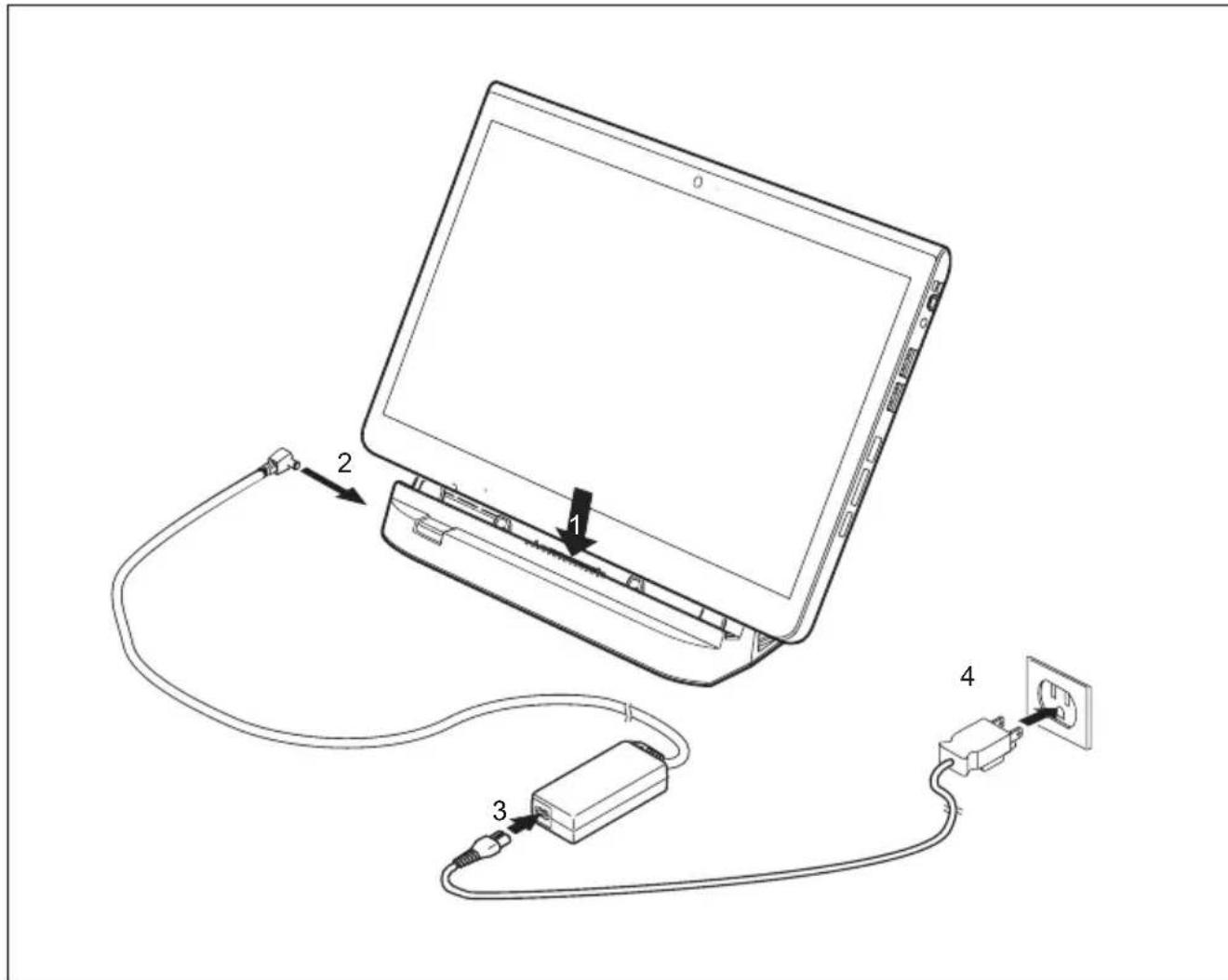 FUJITSU Stylistic Q737 - Raccordementdut tabletPCàlastationd'accueil - 3