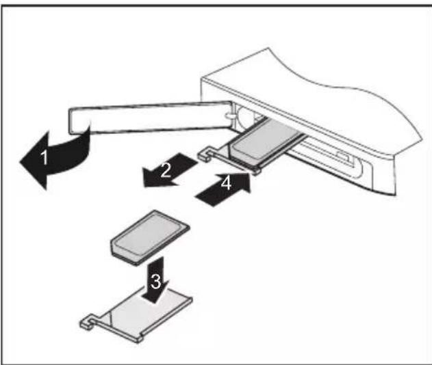 FUJITSU Stylistic Q737 - InsérerunecarteSIM - 1
