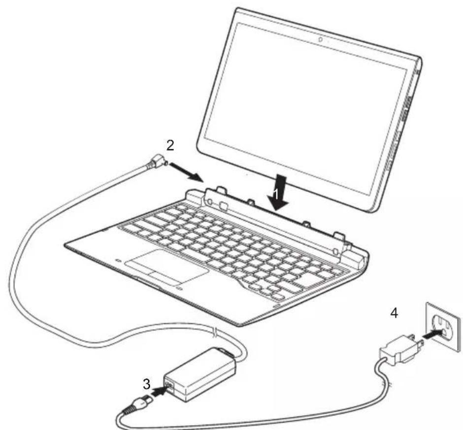 FUJITSU Stylistic Q737 - RaccordementduTabletPCauKeyboardDocking ouauPowerKeyboardDocking - 2